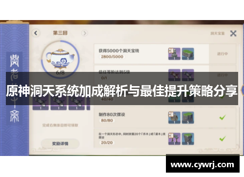 原神洞天系统加成解析与最佳提升策略分享