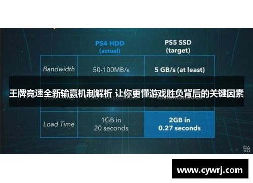 王牌竞速全新输赢机制解析 让你更懂游戏胜负背后的关键因素